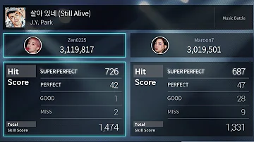 [SSJYP] JYP 살아 있네 (Still Alive) Music Battle Gameplay