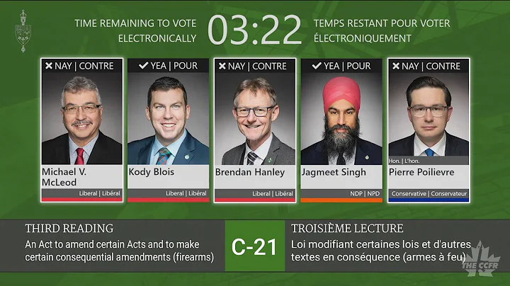 The Vote: Full Coverage of LEGAL Gun Ban Bill C-21 (May 18, 2023)