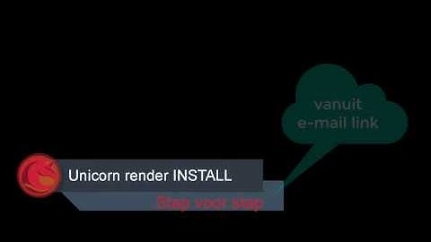 Unicorn Render Tutorial 01. Download, install, e-mail, activeren