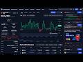 Is PeiPei (ETH) ($PEIPEI) token legit or a scam??