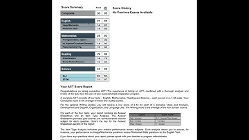 Understanding your Ashland Prep practice ACT score report