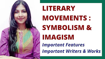 Symbolism & Imagism | Literary Movements in English Literature | Modern Age