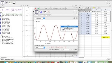 Regression using Geogebra