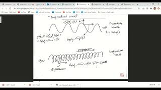 Electromagnetic ||_Chapter#10_Part#1