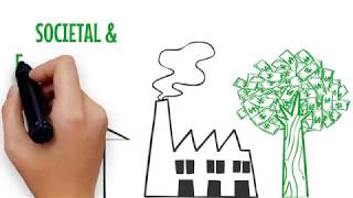 Sustainability Software | ERA Environmental Management Solutions