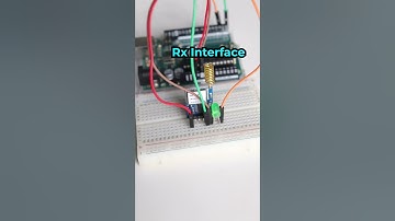 LoRa Transceiver Module | Easy Wireless Communication Setup| Quick Guide| LoRa Transceiver Circuit