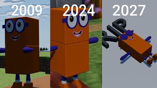 EVOLUTION NUMBERBLOCKS 2 LIFE 2009-2024-2027