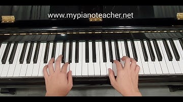 D Major Contrary Motion Scale