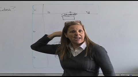 Grades 4-6 Taking Notes from a Textbook