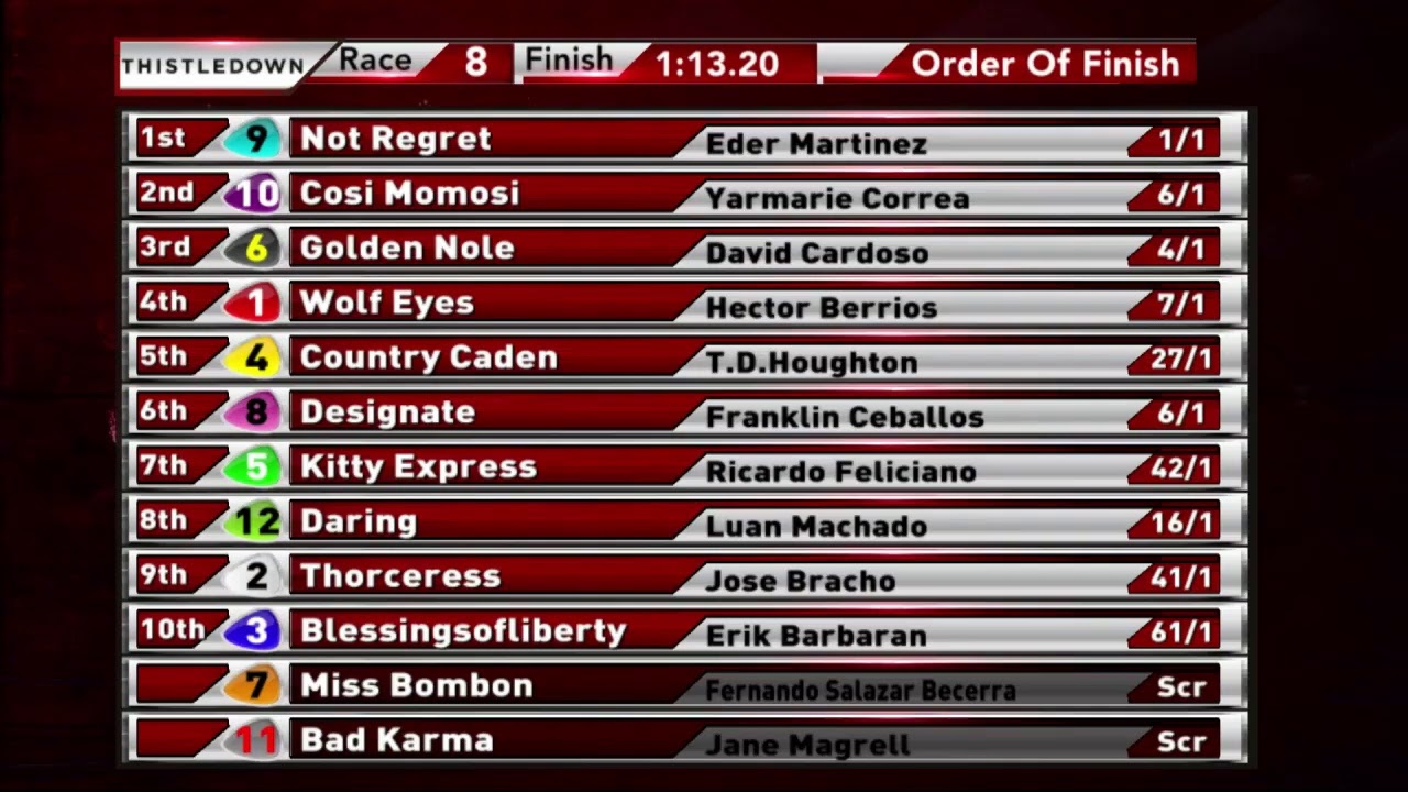 JACK Thistledown Live 862020 YouTube