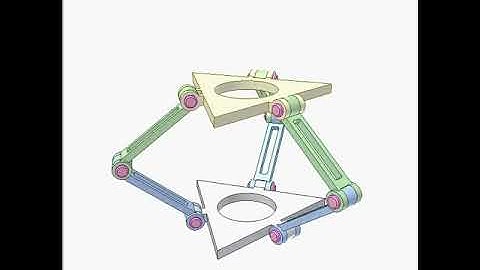 Sarrus linkage 2480p | Design engineering | Mechanisms | design concepts