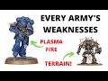 The Greatest Weaknesses of Every 40K Army - The Weakest Abilities of Each Faction
