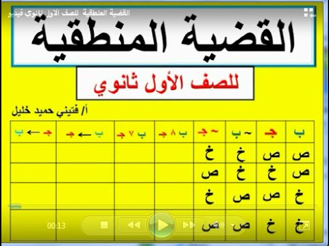 القضية المنطقية للصف الاول ثانوي فتيني حميد