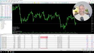 Why Traders SHOULD Use Trading Algos