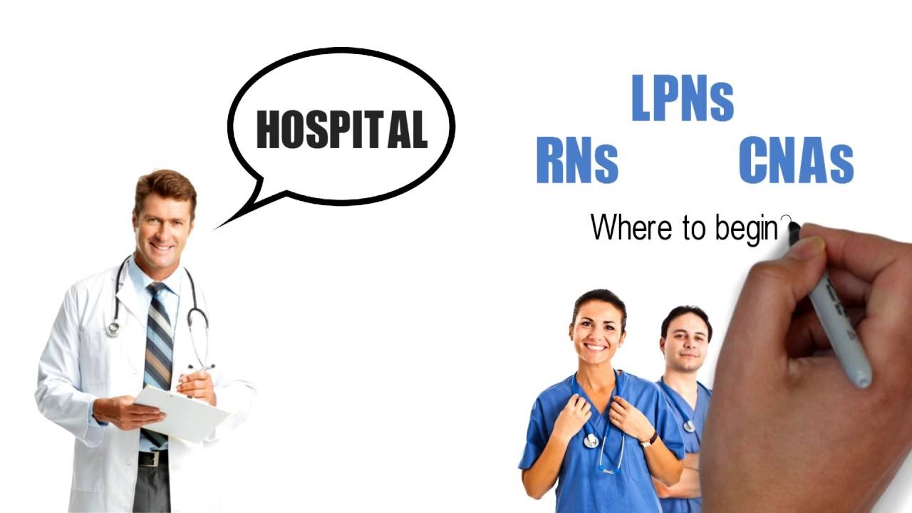 American Healthcare Staffing, LLC.