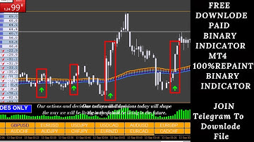 BINARY OPTION PRICE ACTION   PAID INDICATOR FOR MT4#binaryoptions #forex #forextrading #binary