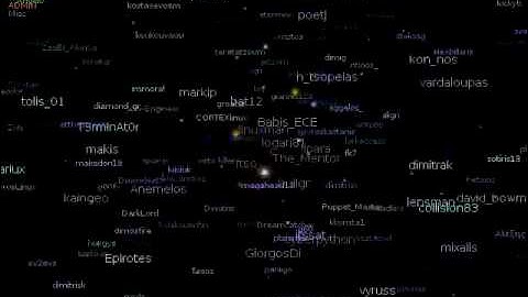 Ubuntu-gr community forum activity (forum_swarm) 2x