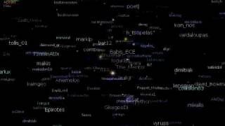 Ubuntu-gr community forum activity (forum_swarm) 2x