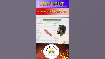 Ancient/New Name Of City | Ancient History | MPPSC | Suneel Shroti #mppsc #mpgk