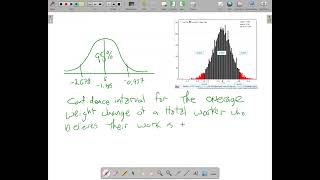 MTH243 Mean Confidence Interval Overview
