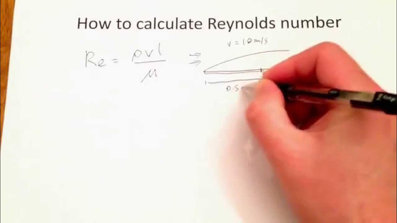 How to calculate Reynolds number - YouTube