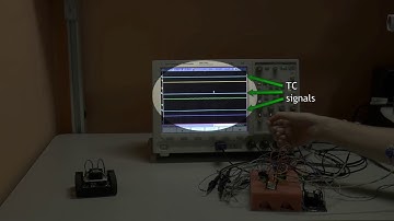 Demo Hand Gesture Recognition by AI