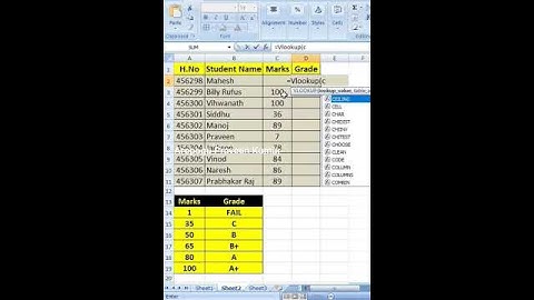 GRADE FORMULA| MS EXCEL FORMULAS | LEARN IN TELUGU #excel #education #formula #msexcel #msoffice
