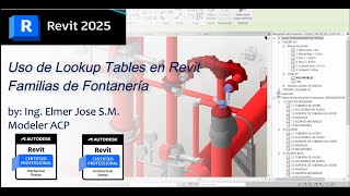 Uso de Lookup Tables en Revit Aplicación en Familias de Fontanería