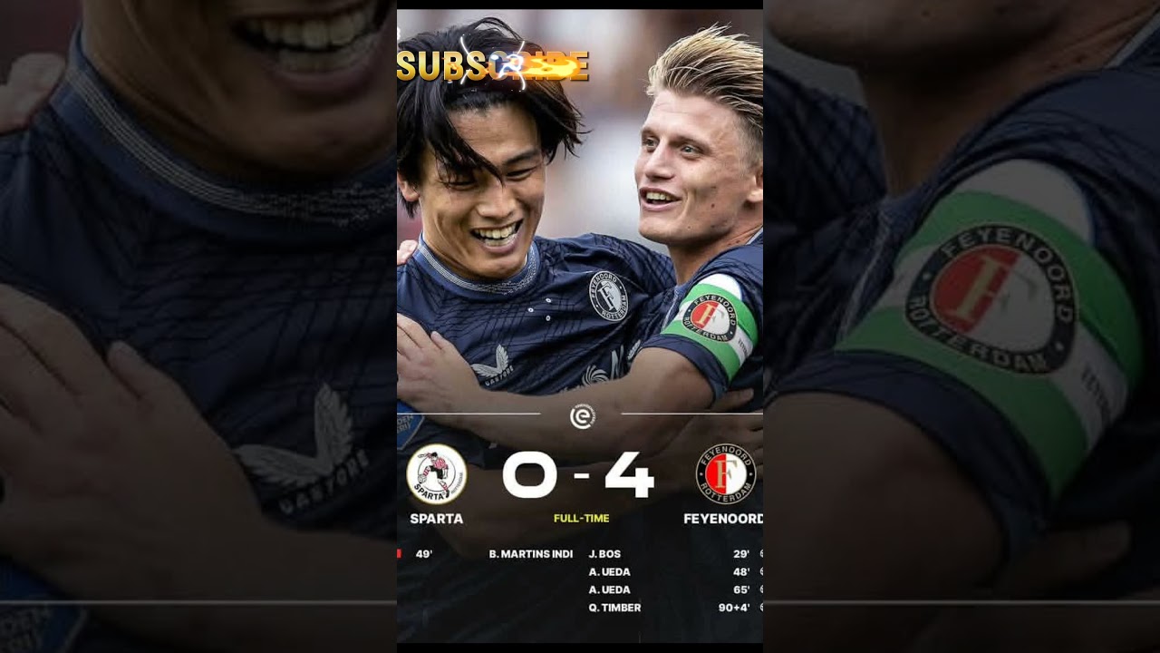 🟢 Fulltime 🇳🇱 NETHERLANDS: Eredivisie Results 