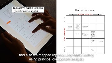 Design  Methodology  of  Haptic  Mechanical  Switch  using  3D  Printing  Technology