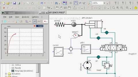 Self-Oscillation In Closed-Loop Electro-Hydraulic System (PID Control)