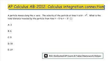 2012 AP Calculus AB: The Fundamental Theorem of Calculus and Definite Integrals