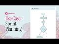 Still Planning Sprints Manually? Try Mermaid AI Instead