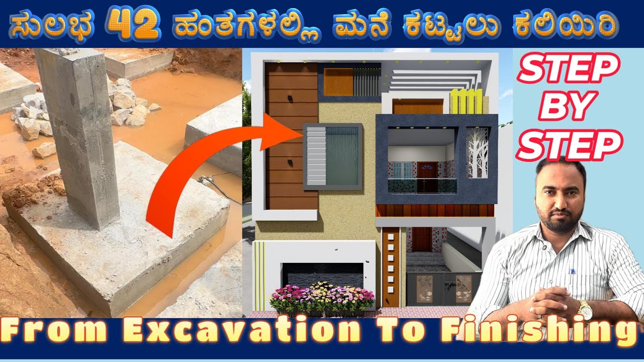 42 House Construction Complete Step By Step Procedure | ಮನೆ ಕಟ್ಟುವ ವಿಧಾನ| House Construction Process