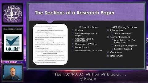 Completing a Writing Assignment