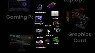 Gaming Setup, PC Accessories & RTX Graphics Cards in Patna | Next Gen Computer