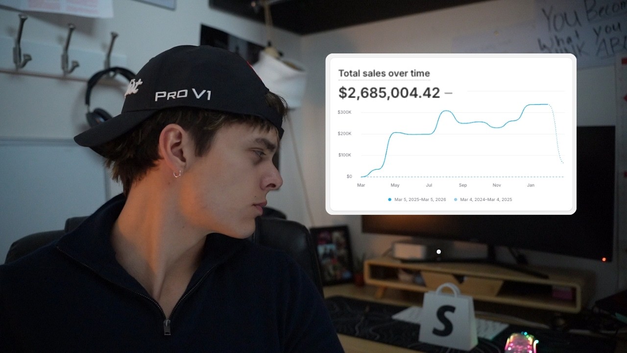 rewrite this title ,000,000 worth of dropshipping advice in 16 mins rewrite this title ,000,000 worth of dropshipping advice in 16 mins