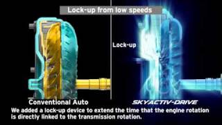 SKYACTIV-Drive automatic transmission