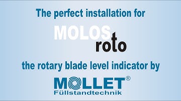 Mounting positions of MOLOSroto level indicators