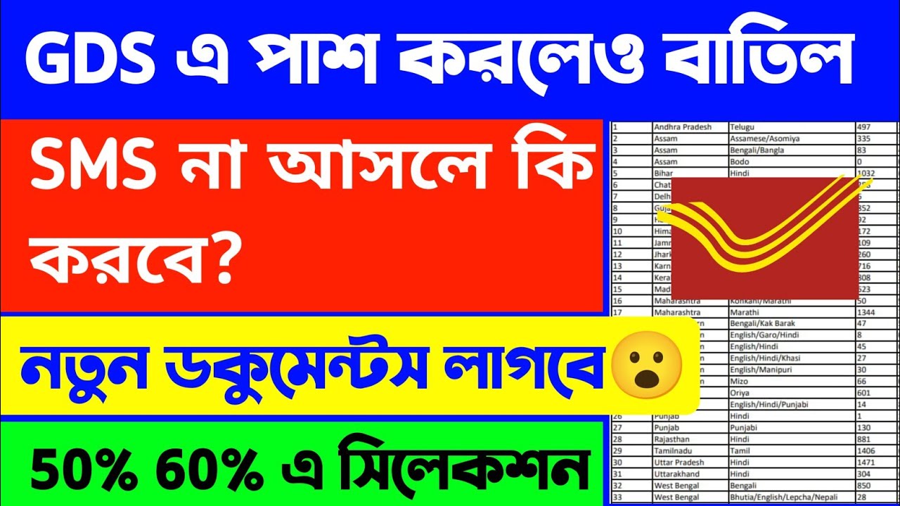 50% 60% এ সিলেকশন😮GDS SMS না আসলে কি করবে🤔Post Office Recruitment 2026
