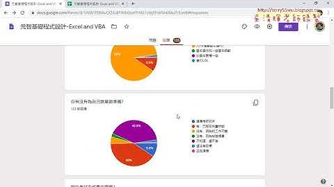 01 問卷結果與課程介紹