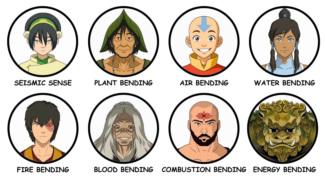 Every Bending Type in Avatar The Last Airbender Explained - YouTube