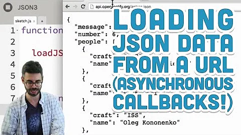 10.4: Loading JSON data from a URL (Asynchronous Callbacks!) - p5.js Tutorial