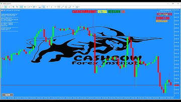 How to Use CashCowRobot for Forex Trading: Backtesting and Optimization on MT5
