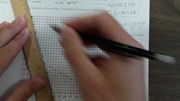 Algebra 2 Linear Programming Word Problems Part 1