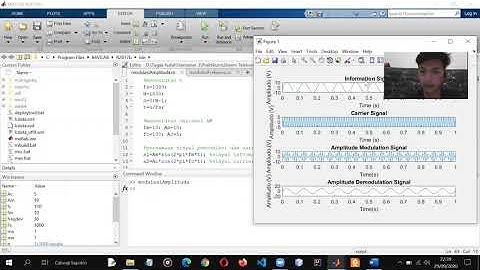 Simulasi Teknik Modulasi AM dan FM Menggunakan Matlab