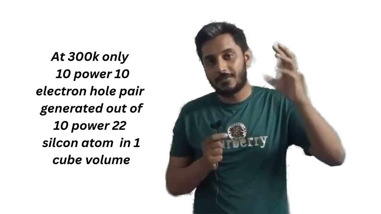 Silicon semiconductor