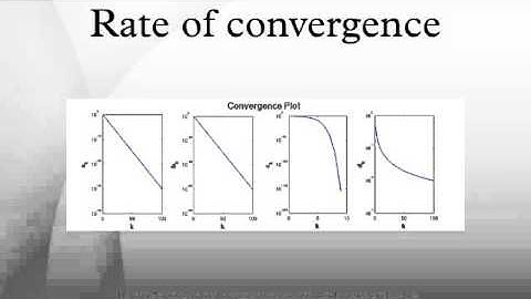 Rate of convergence