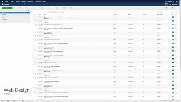 Editing a Joomla Page/Article