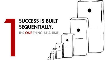 Gary Keller - The ONE Thing - The Simple Truth Behind Extraordinary Results - Animated Book Summary